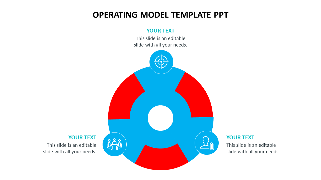 operating model template ppt
